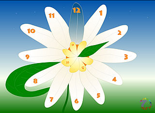 download 7art Merry Flower Clock v1.1 Screensaver
