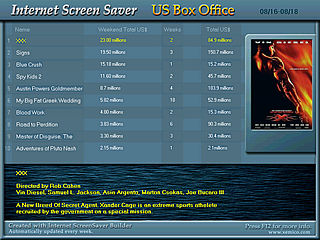 download Box Office Screensaver