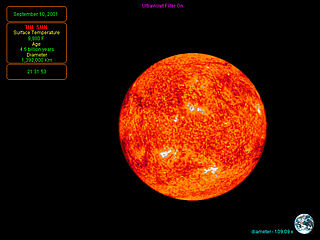 download Our Solar System Screensaver