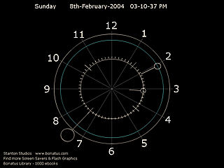 download 7art Atom Clock Screensaver